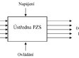Obr. 1 Obecné schéma PZS